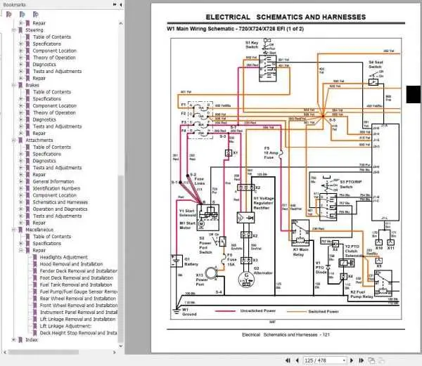 john deere x749 wiring diagram