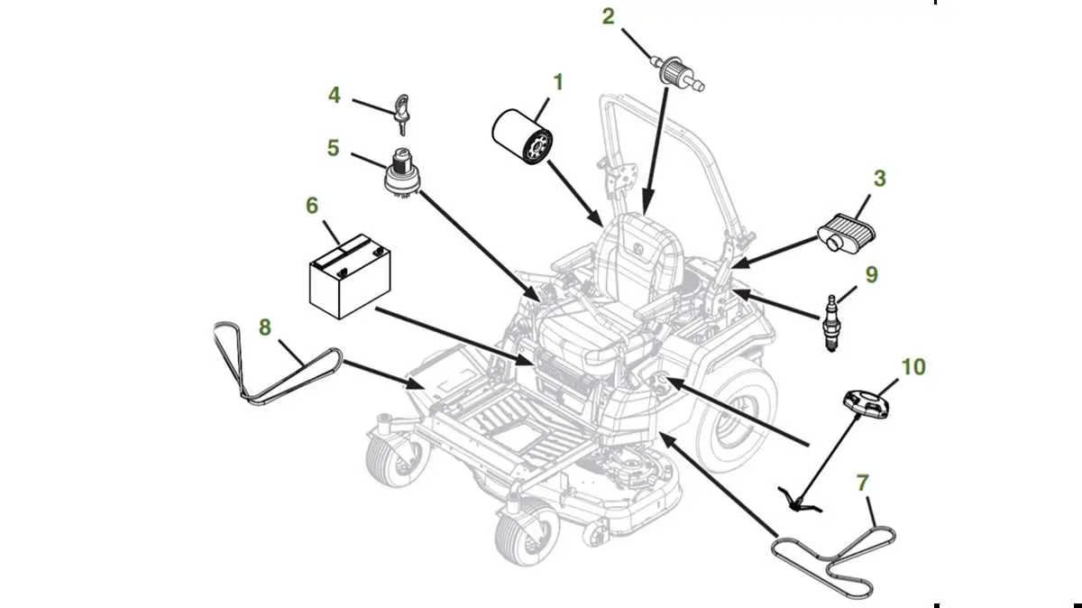 john deere z730m belt diagram john deere z730m belt diagram