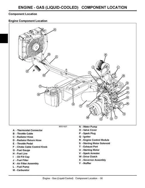 john deere wiring diagrams gator