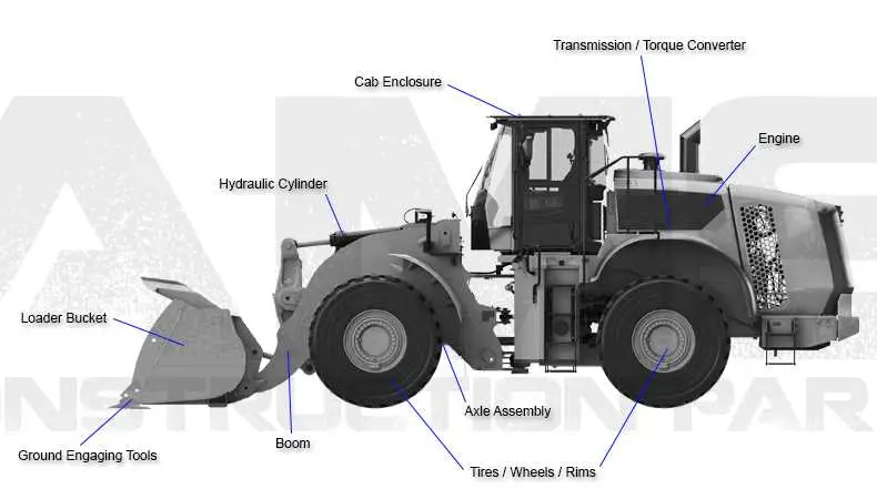 john deere 700 front end loader parts diagrams john deere 700 front end loader parts diagrams