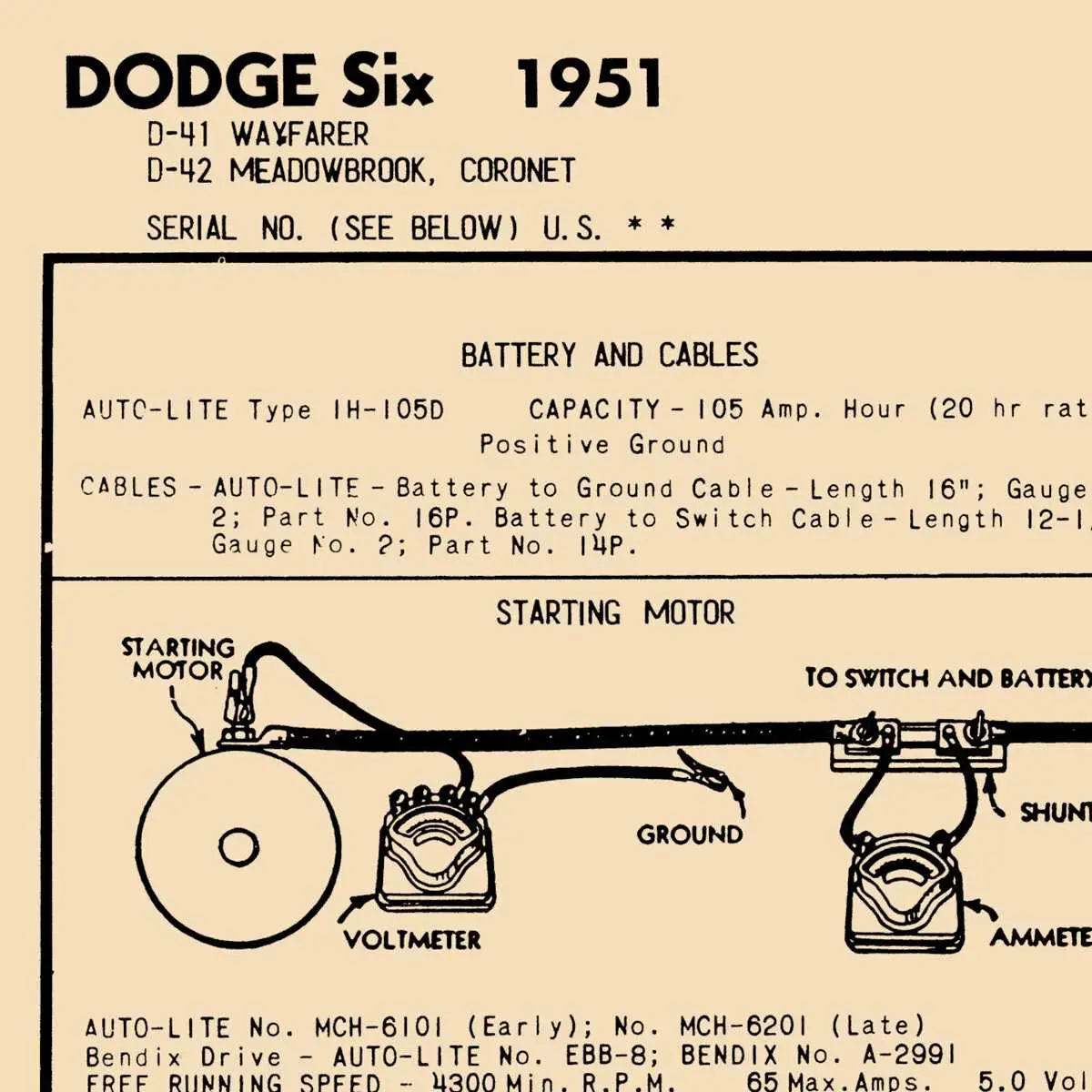 1951 john deere m wiring diagram