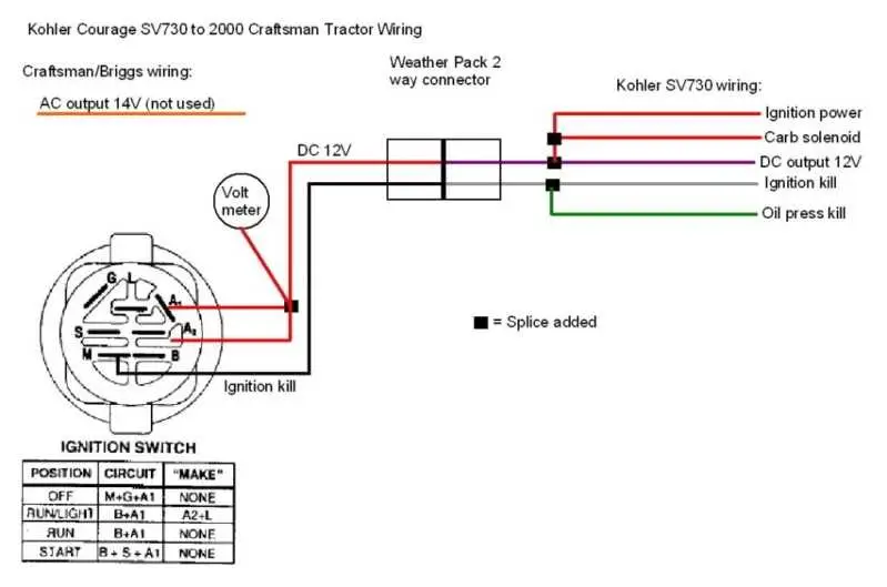 john deere lt160 explosion diagram john deere lt160 explosion diagram
