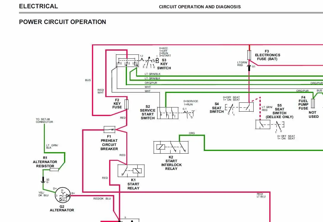 john deere 8875 skid loader electrical diagram john deere 8875 skid loader electrical diagram