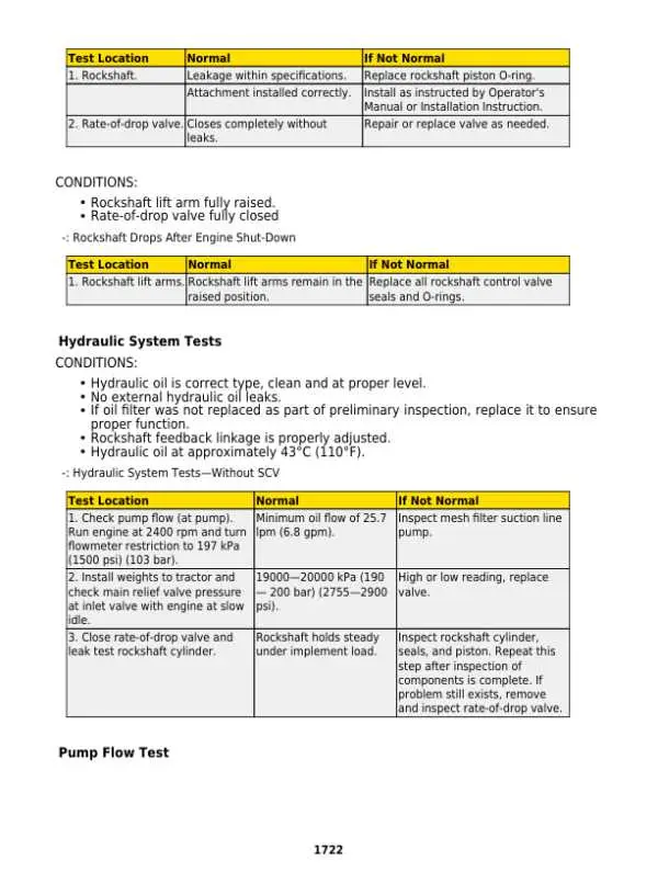 john deere 5203 wiring diagram