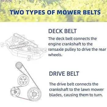 z425 john deere belt diagram