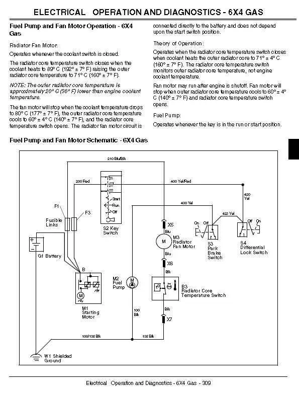 john deere gator 6x4 diesel wiring diagram