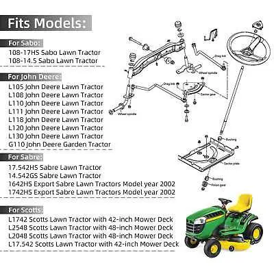 john deere d130 belt diagram pdf john deere d130 belt diagram pdf