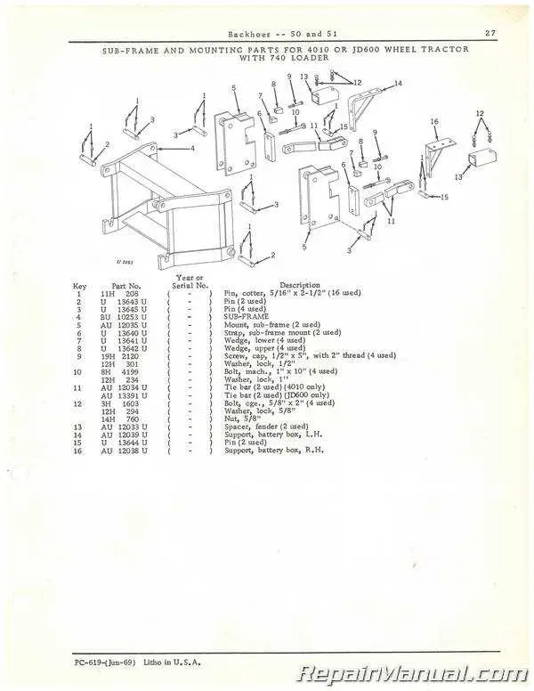 old john deere parts diagrams pdf