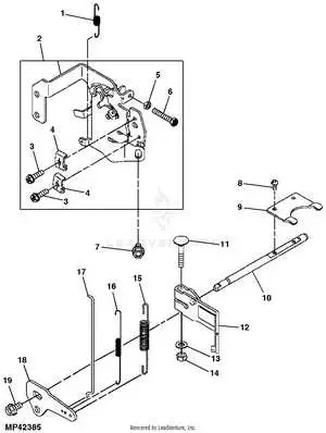 john deere 757 throttle linkage diagram john deere 757 throttle linkage diagram