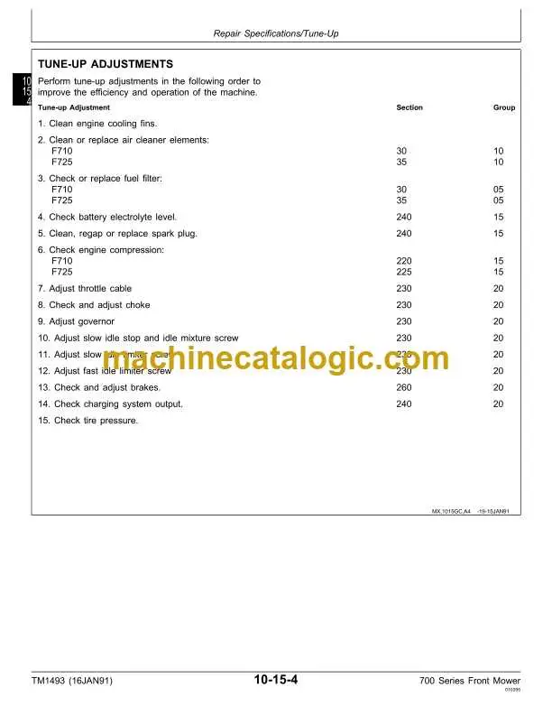 john deere f710 pto belt diagram john deere f710 pto belt diagram