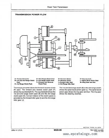 john deere 550 bulldozer wiring diagram john deere 550 bulldozer wiring diagram