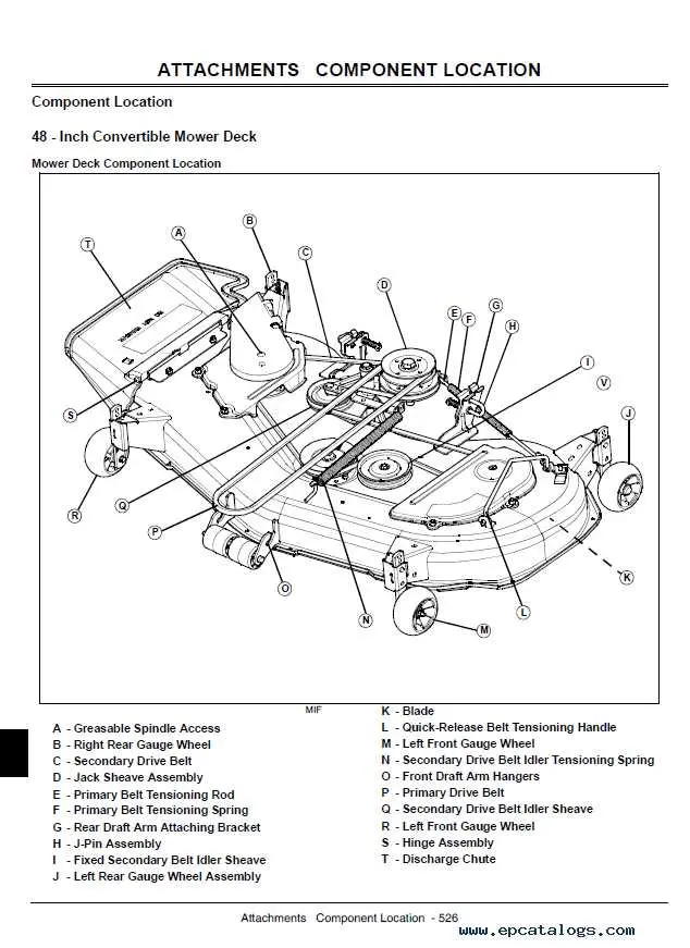john deere 325g parts diagram