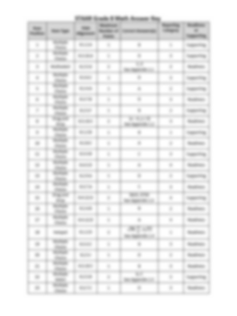 Diagrama de cableado completo para cortacésped John Deere Z925 con guía de conexión detallada